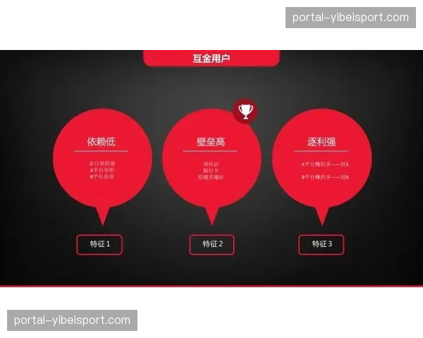 治理视角从技术主导转向业务驱动 聚焦解决实际运营痛点