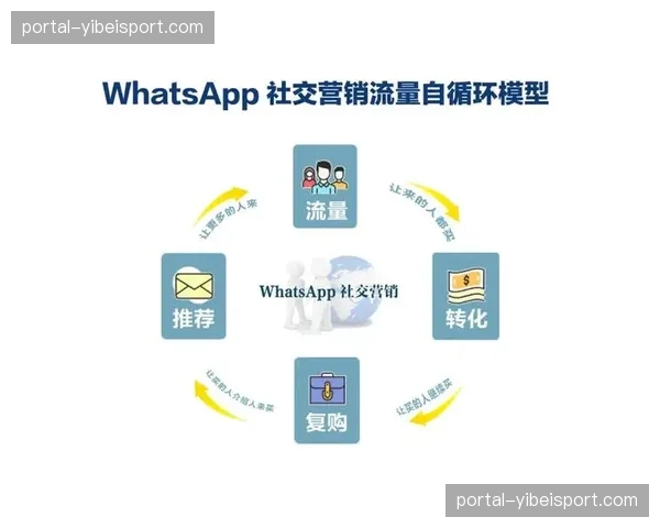 版权运营机制走向精细化，激活存量内容的长尾价值