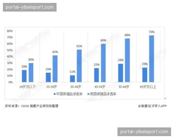 评论:分析CVC资本入股对法甲商业开发与俱乐部财务健康的长期影响 评论:分析CVC资本入股对法甲商业开发与俱乐部财务健康的长期影响