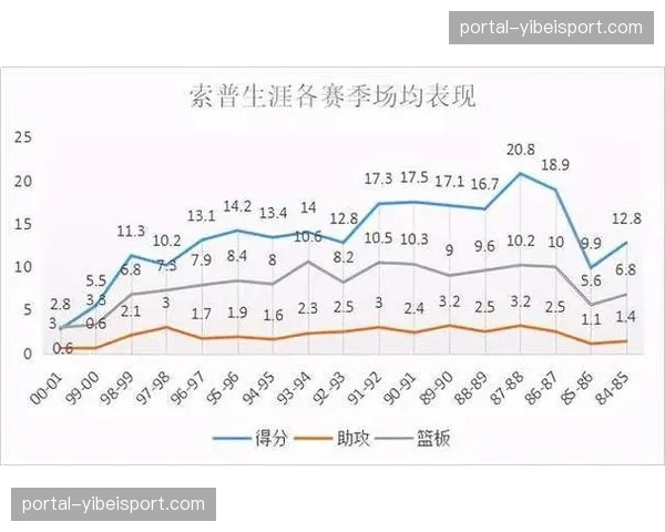 从青训到争冠:深圳男篮的崛起之路与队史首冠梦想 从青训到争冠:深圳男篮的崛起之路与队史首冠梦想